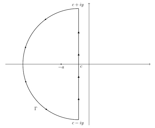 Bromwich Inversion Integral Applying the Bromwich integral to a cumulant generating function – Dr ...